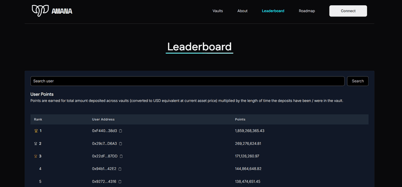 AMANA Defi project image